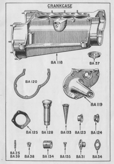 Austin Seven list of spare parts